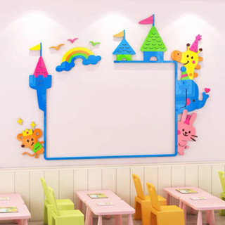  Tranh dán tường bảng tin thông báo menu thực đơn ở trường lớp học công ty nhà hàng quán cafe khu vui chơi 