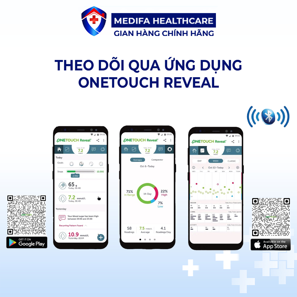 Hộp 25 Que Thử Đường Huyết OneTouch Ultra Plus