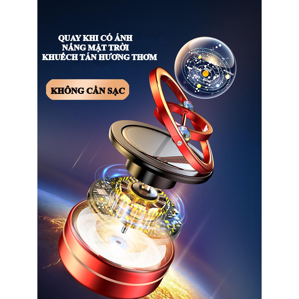 Nước hoa ô tô AHACAR ĐỊA CẦU kèm sáp thơm sáp nước hoa ô tô khử mùi ô tô phụ kiện ô tô trang trí ô tô