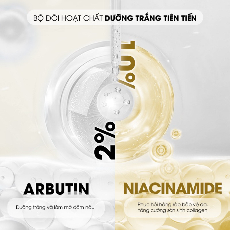 Serum 10% Niacinamide + 2% Arbutin Dưỡng Trắng, Phục Hồi Cho Da Dầu Mụn, Nhạy Cảm Tia'm Vita B3 Source 40ml