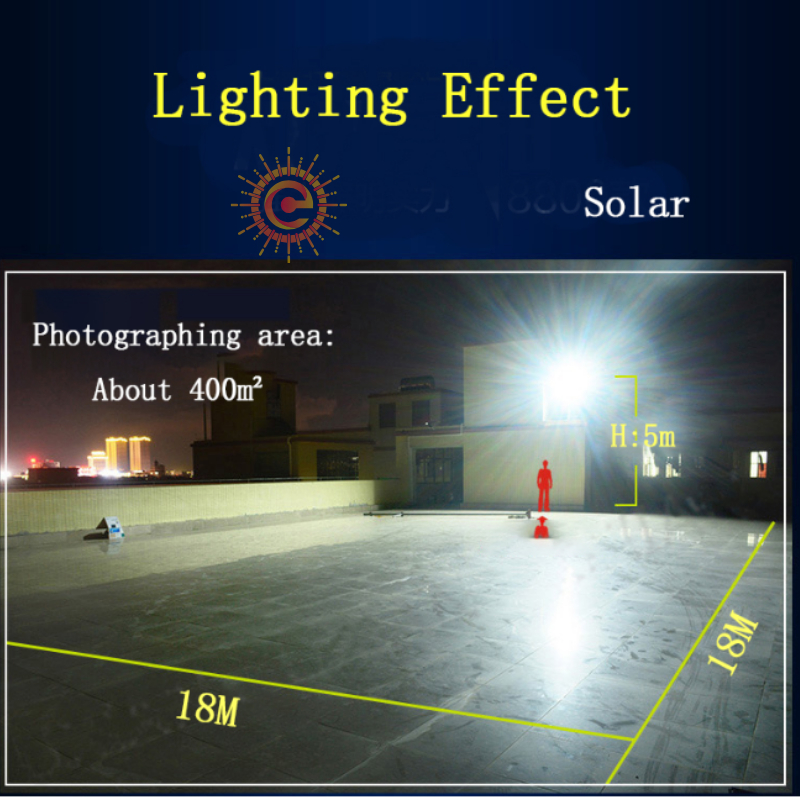 Đèn Pha Năng Lượng Mặt Trời, Chống Nước Ngoài Trời Siêu Sáng, Đèn Năng Lượng Mặt Trời Siêu Sáng
