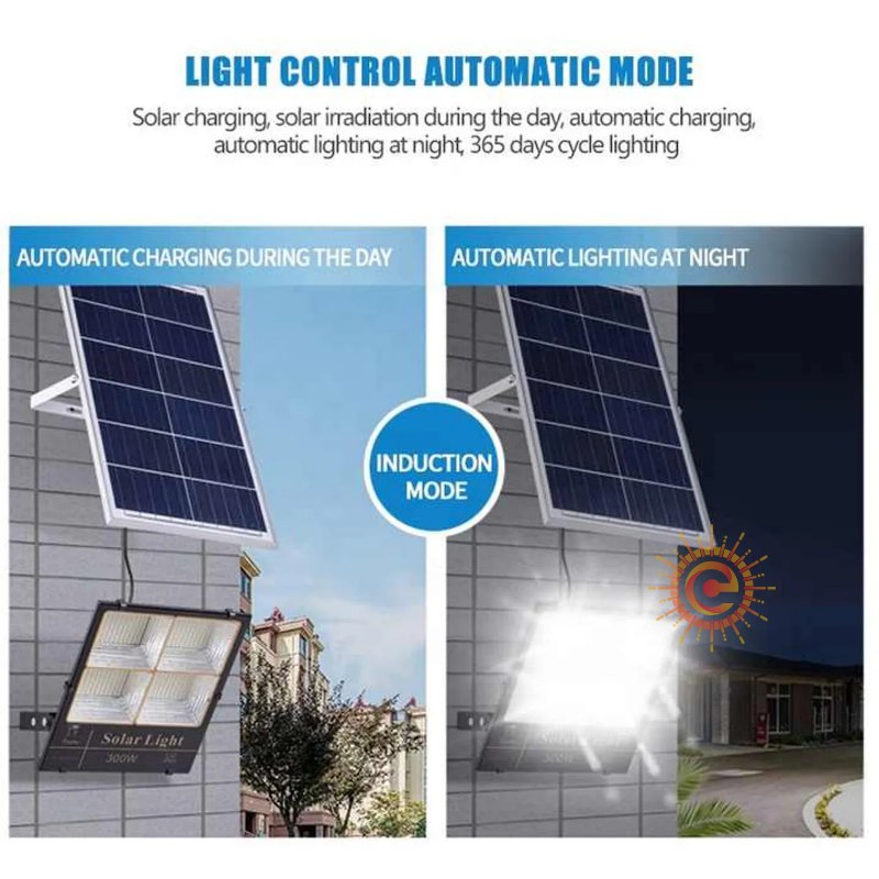 Đèn Pha Năng Lượng Mặt Trời, Chống Nước Ngoài Trời Siêu Sáng, Đèn Năng Lượng Mặt Trời Siêu Sáng