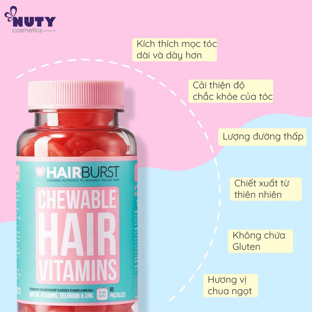 Kẹo Dẻo Kích Thích Mọc Tóc Hair Burst Chewable Hair Vitamins