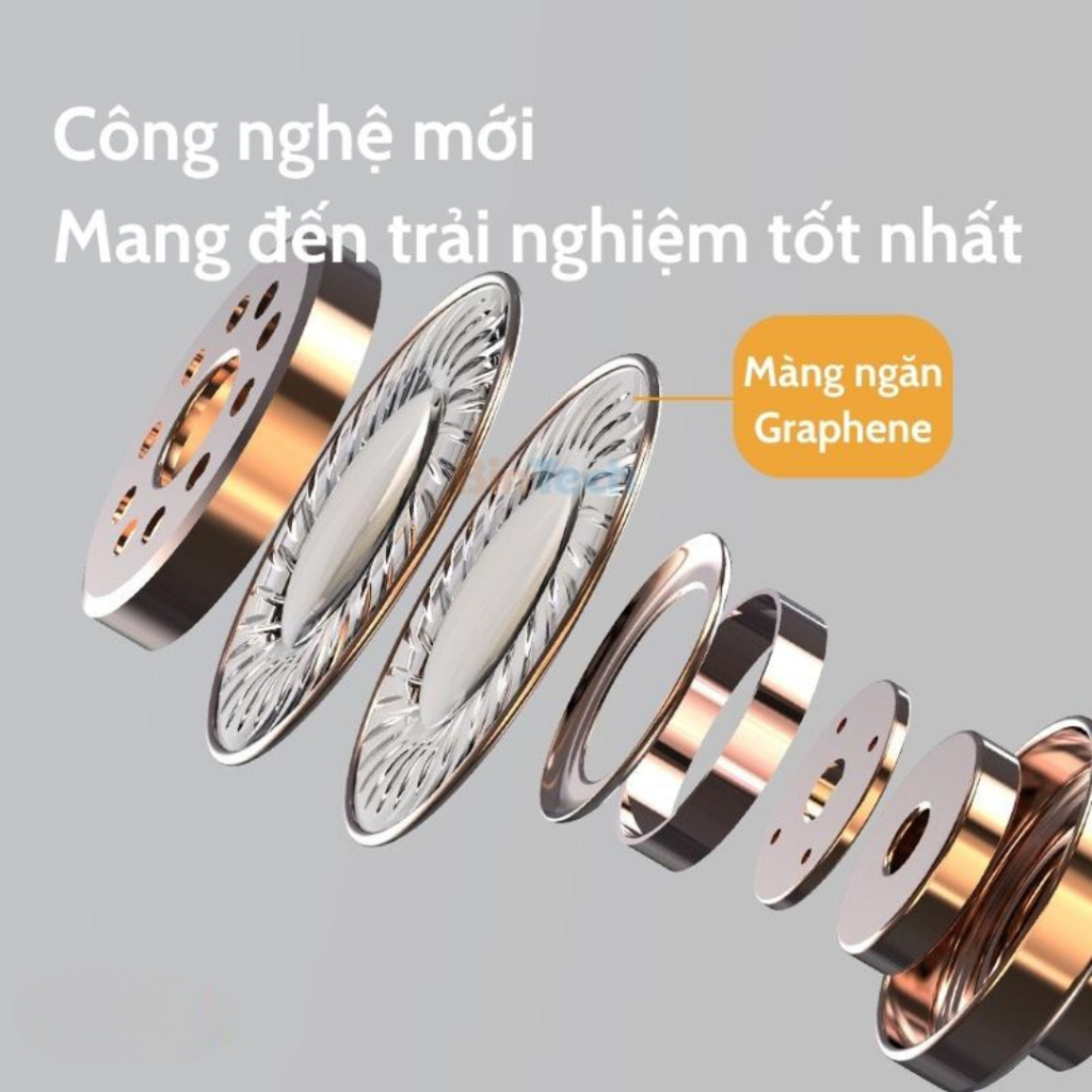 Tai nghe bluetooth GS5,tai nghe không dây nhét tai, màn hình đèn LED, kiêm sạc dự phòng
