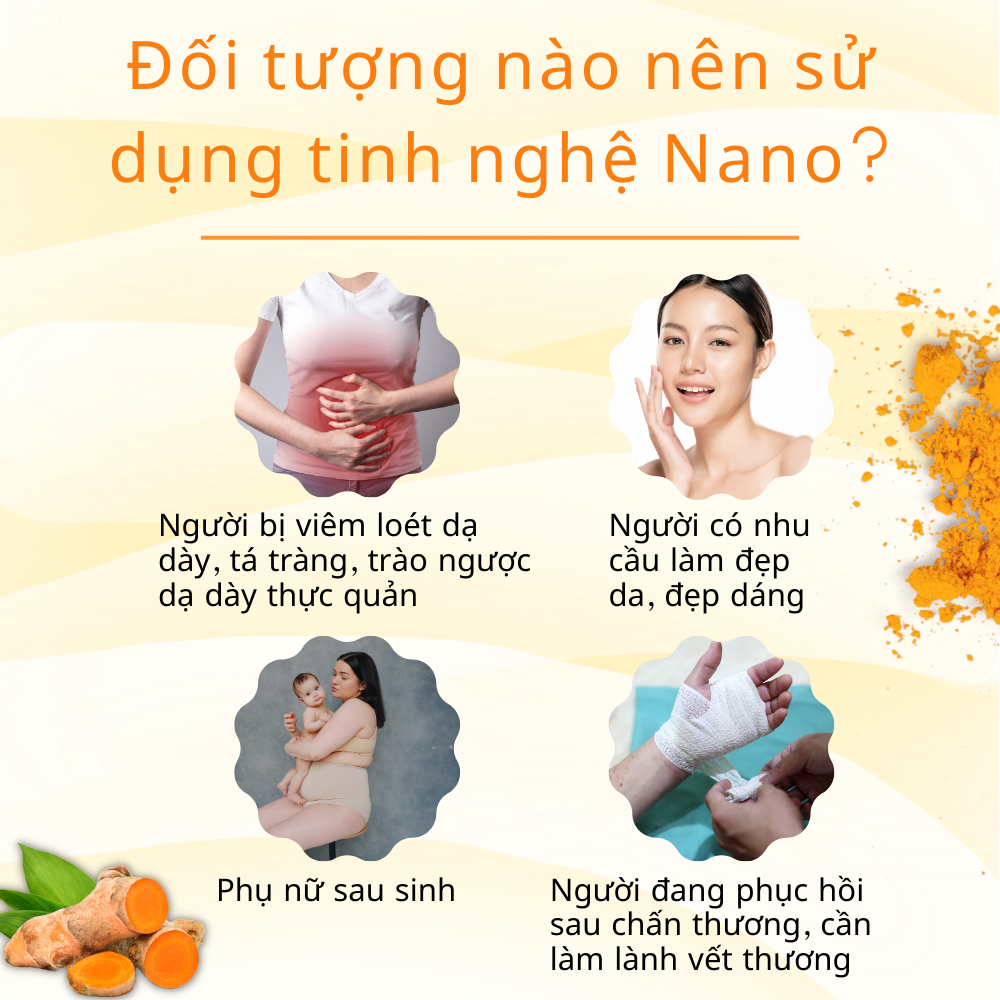 Viên uống tinh bột nghệ VTM NANO CURCUMIN giảm viêm loét dạ dày, hành tá tràng - túi 60 viên