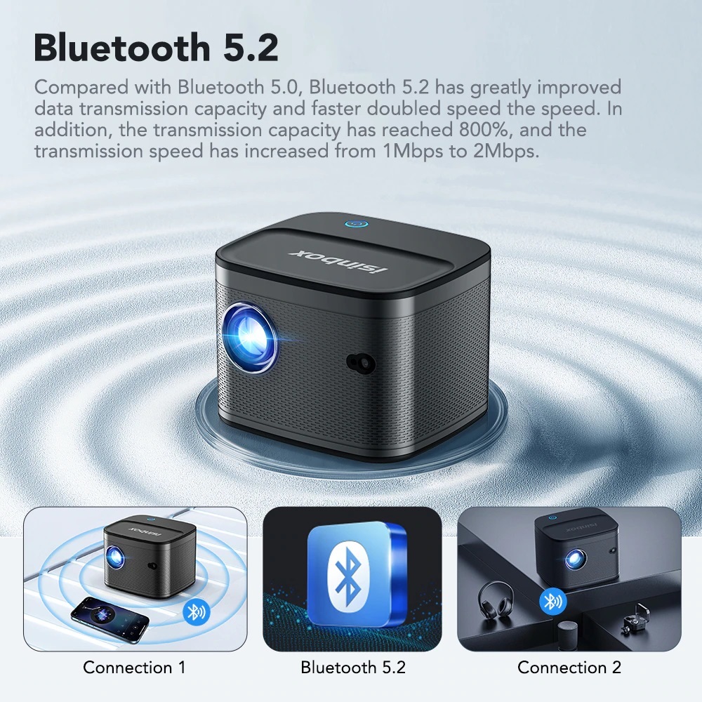 Máy Chiếu LED isinbox S18 - 12.000 Lumen - Android 11 - Wifi 6 - Bluetooth 5.2 - HDMI - AV - Auto Focus.