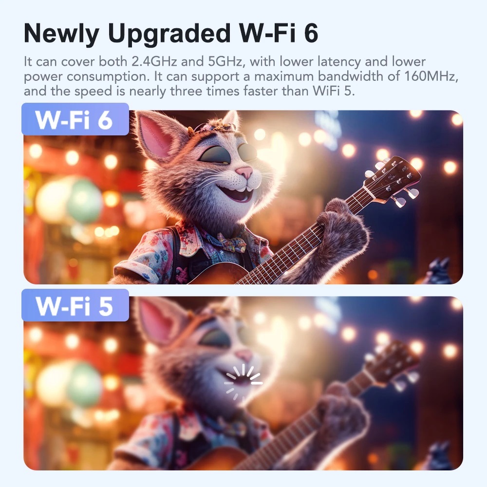 Máy Chiếu LED isinbox S18 - 12.000 Lumen - Android 11 - Wifi 6 - Bluetooth 5.2 - HDMI - AV - Auto Focus.