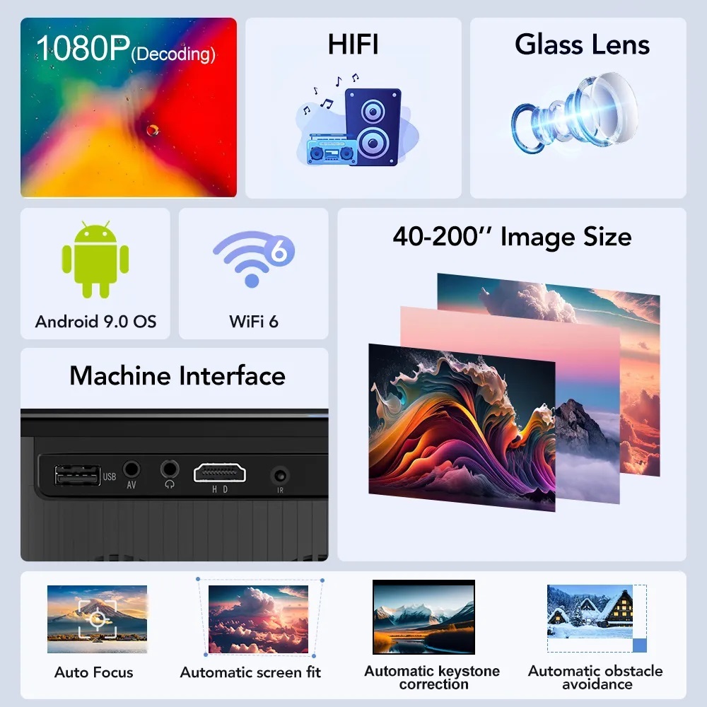 Máy Chiếu LED isinbox S18 - 12.000 Lumen - Android 11 - Wifi 6 - Bluetooth 5.2 - HDMI - AV - Auto Focus.