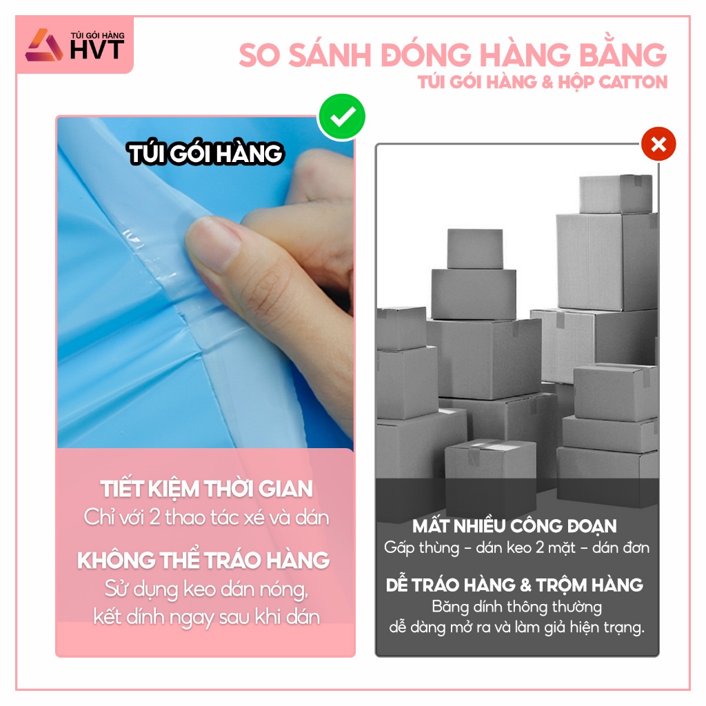 Túi Đóng Hàng Niêm Phong NHUAHVT size 35*45cm Cuộn 100 Túi Gói Hàng Chuyển Phát Nhanh