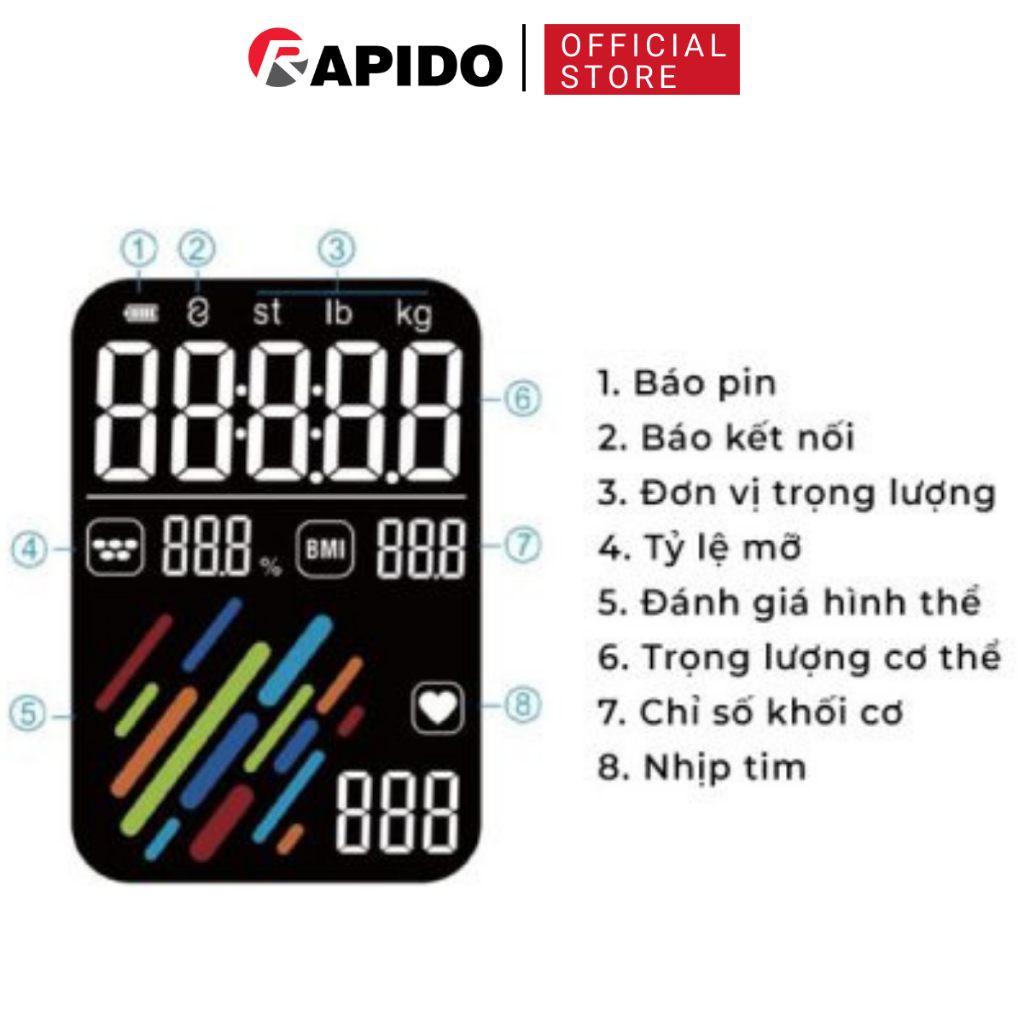 Cân điện tử sức khỏe thông minh Rapido RSB05–BS kết nối bluetooth, đo 21 chỉ số, bảo hành 12 tháng