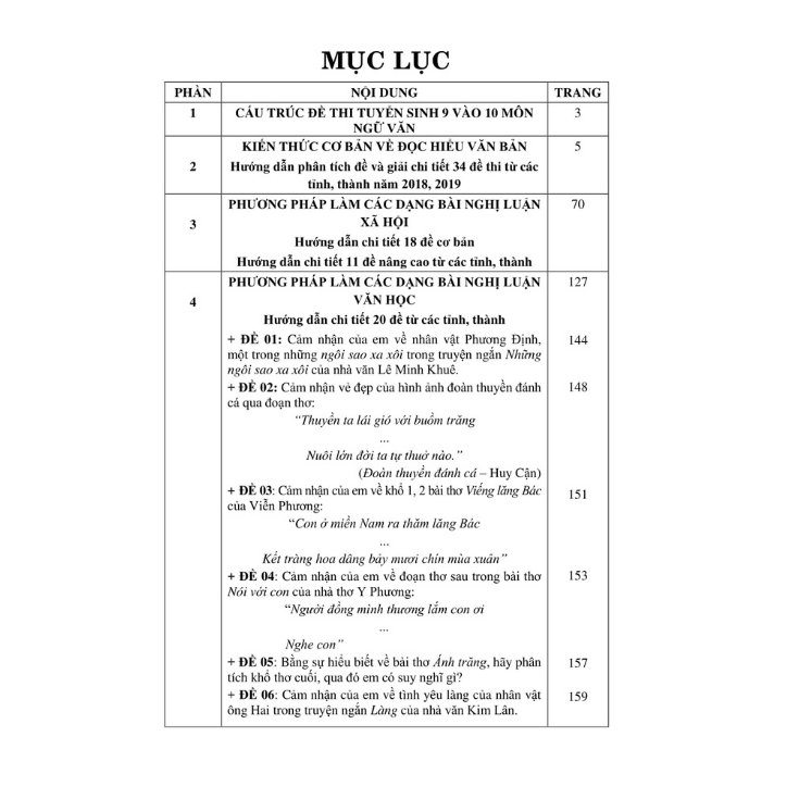 Sách - Phân Tích Tư Duy Ngữ Văn 9