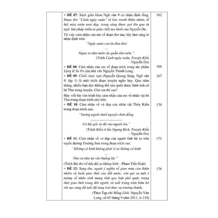 Sách - Phân Tích Tư Duy Ngữ Văn 9