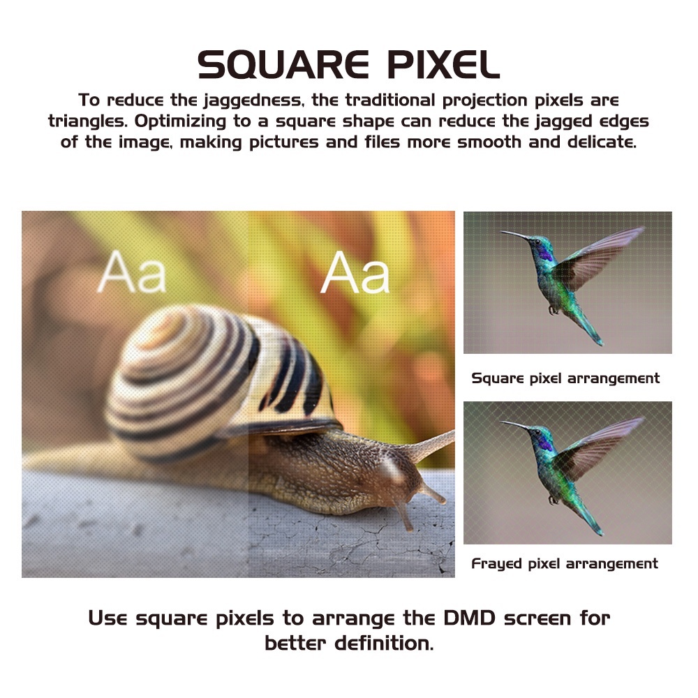 Máy chiếu mini Xiaomi LCD 4K 6500Lumens 1080P Full HD Rạp hát tại nhà Thích kết nối điện thoại, Android box, máy tính