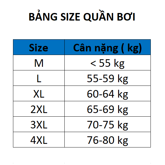2 Quần Bơi Lửng Combo