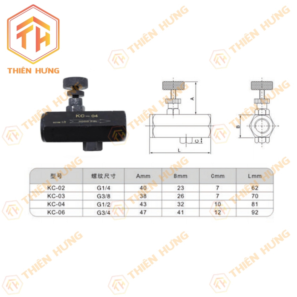Van tiết lưu dầu thủy lực KC 02 - 06 | Ren 13mm~27mm