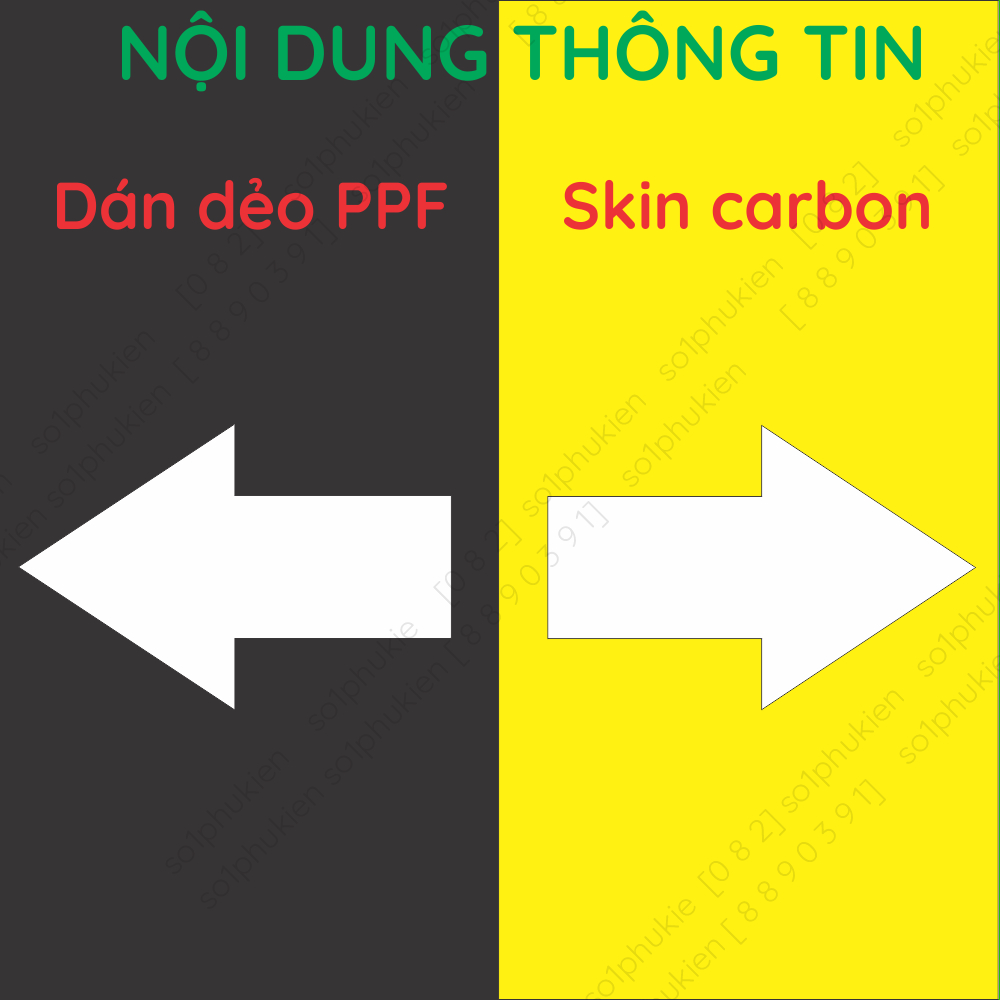 Dán PPF & Skin Samsung A05/ Samsung A05s cho màn hình,mặt lưng loại trong, nhám, carbon chuẩn xịn