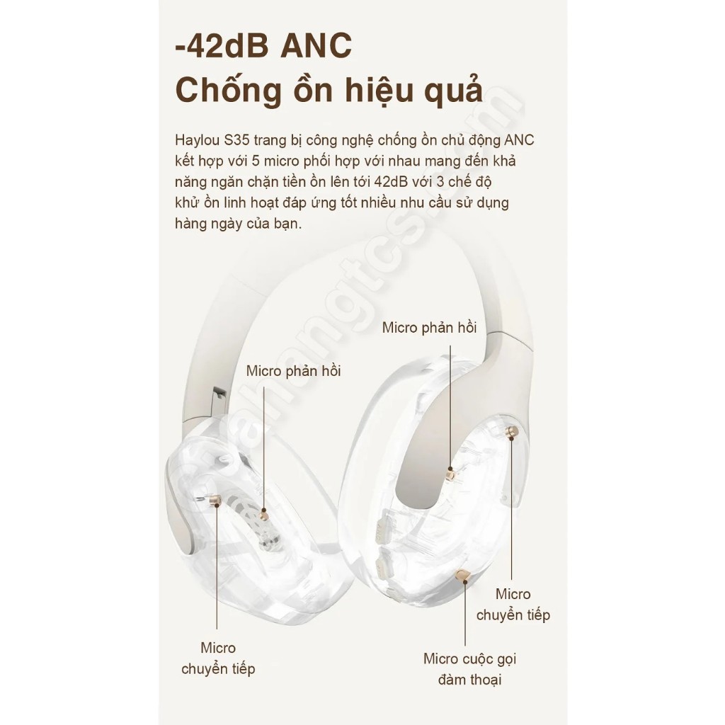 Tai nghe HAYLOU S35 ANC