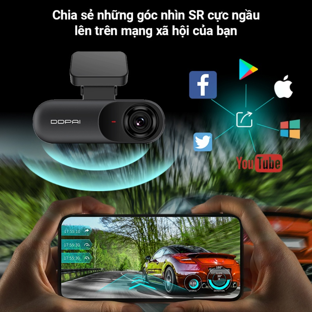 Camera hành trình ô tô DDPAI Dash Cam Mola N3 / N3 GPS / N3 Pro Phiên bản toàn cầu Độ phân giải 1600P - Bảo hành 2N