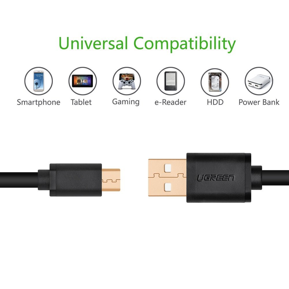 Dây Micro USB 2.0 sang USB 2.0 độ dài từ 0.25-3m UGREEN US125 10834 10838