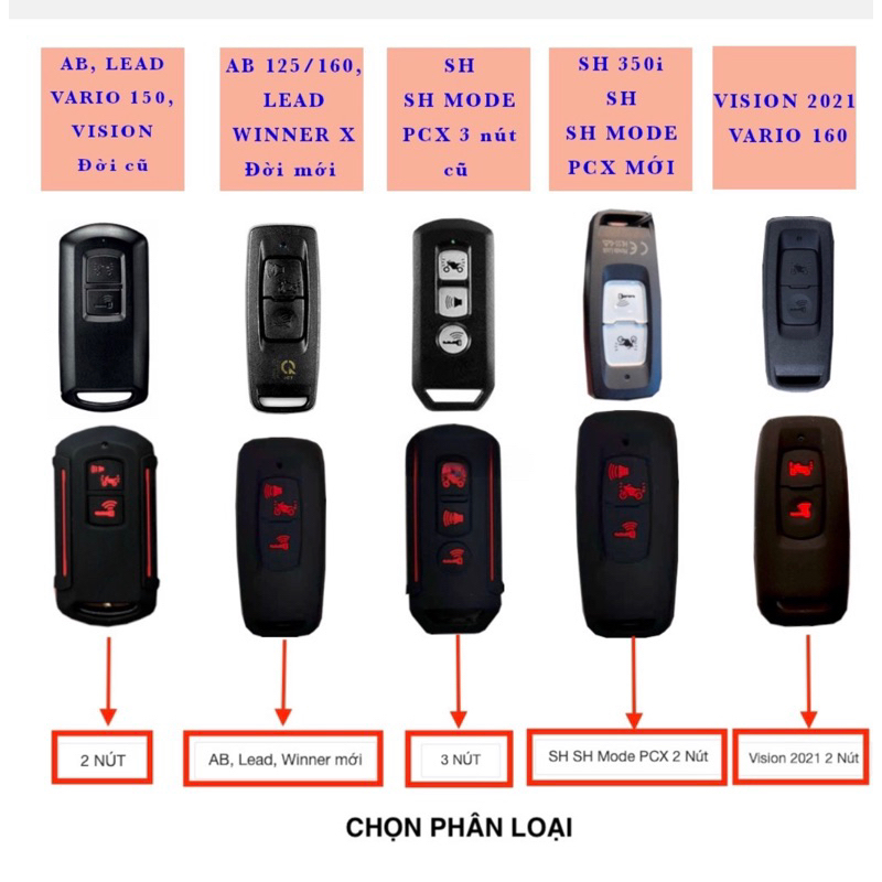 Vỏ Silicone bảo vệ chìa khoá vision 2021-2022 -2023, AB 2023, Lead 2023, SH/ shmode 2023, Winner x 2023