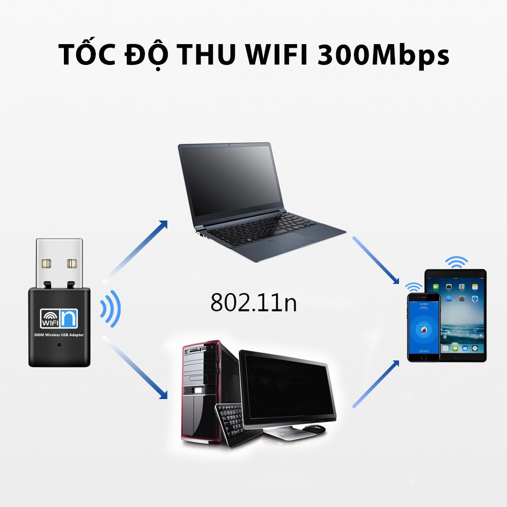 USB Thu Wifi Tốc Độ 300mbps Chuẩn 802.11 B / G / N sóng 2.4G - Chip sử lý RTL8192EU cho máy tính PC, Laptop
