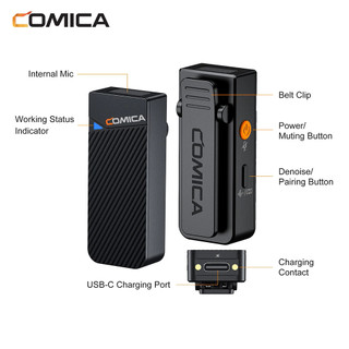Transmitter TX Cục phát của micro Comica Vimo C