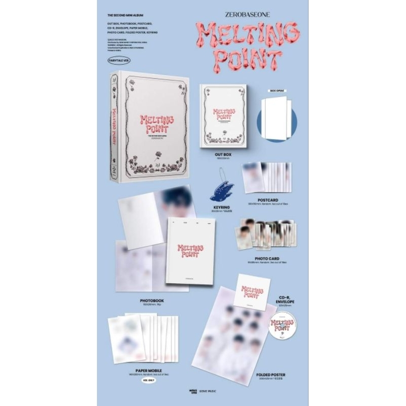 ZeroBaseOne ZB1 2nd Mini album Melting Point