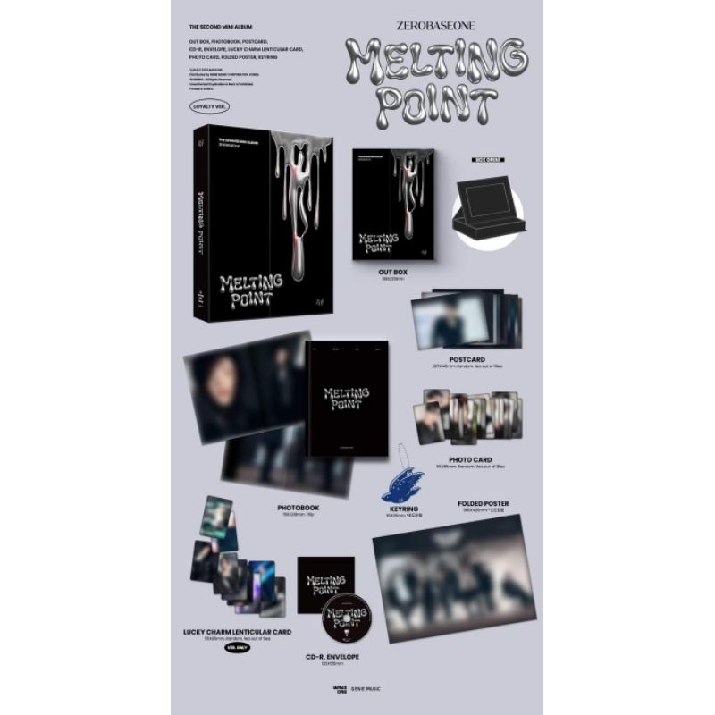 ZeroBaseOne ZB1 2nd Mini album Melting Point