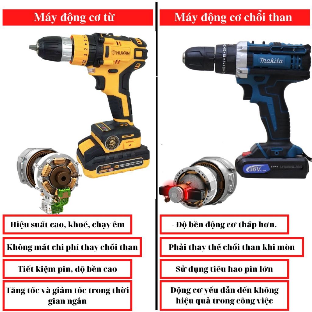 Máy khoan pin HUKAN HK-XC8 không chổi than kèm 2 pin dung lượng cao - 3 Chức năng có búa tặng kèm bộ mũi khoan đa năng