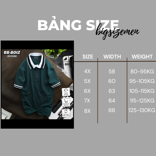 - Áo Thun Polo Nam Phối Bo Cổ Bo Tay Form Bigsize 80kg - 130kg - Mẫu 1