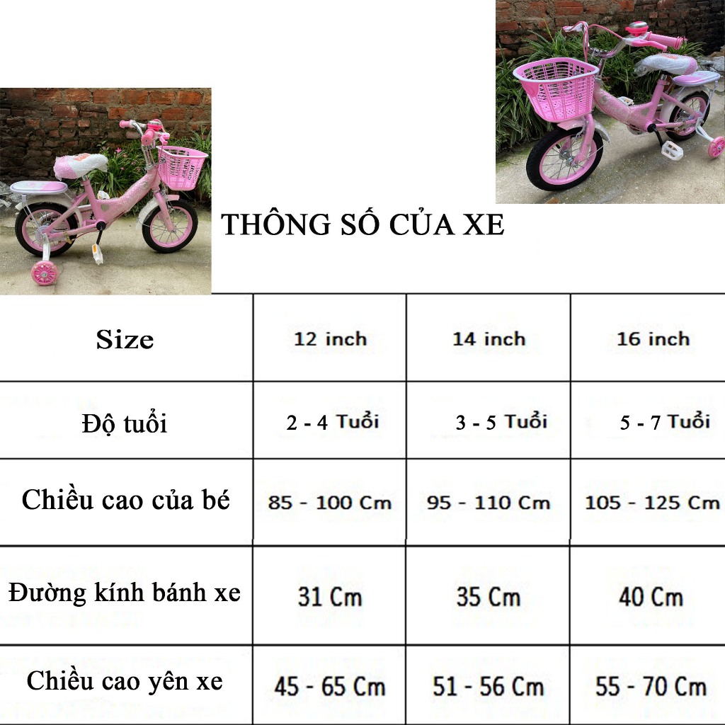 Xe đạp trẻ em JINBAO Xe đạp cho bé Gái 2 - 7 tuổi hàng nguyên hộp chưa lắp giáp.