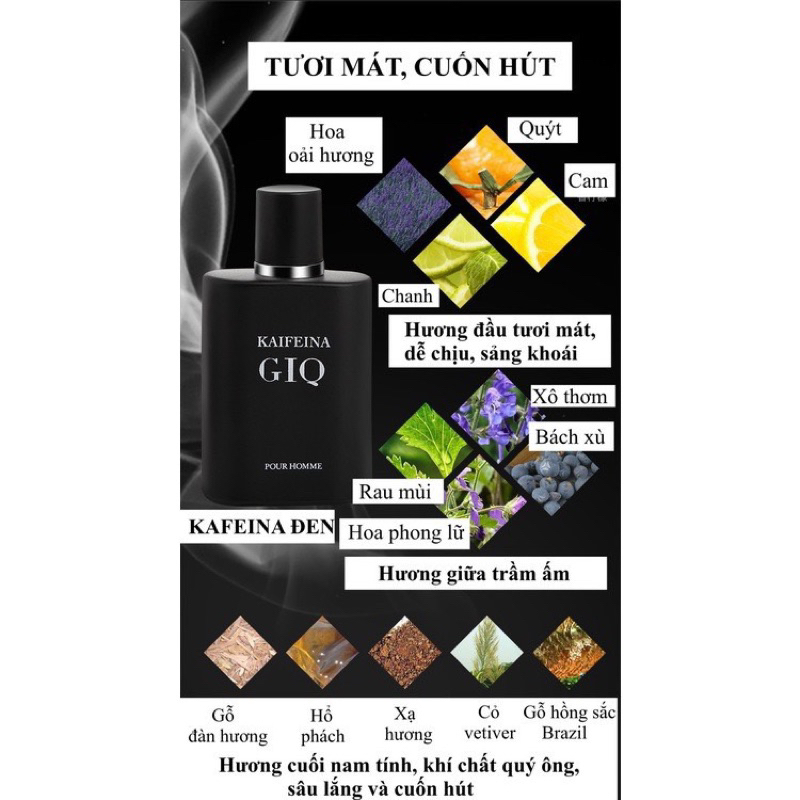 Nước Hoa Nam Gió chai 50ml Thơm Nhức Mũi Luôn 2 Màu 2 Mùi Mọi Người Lựa Chọn Nhé