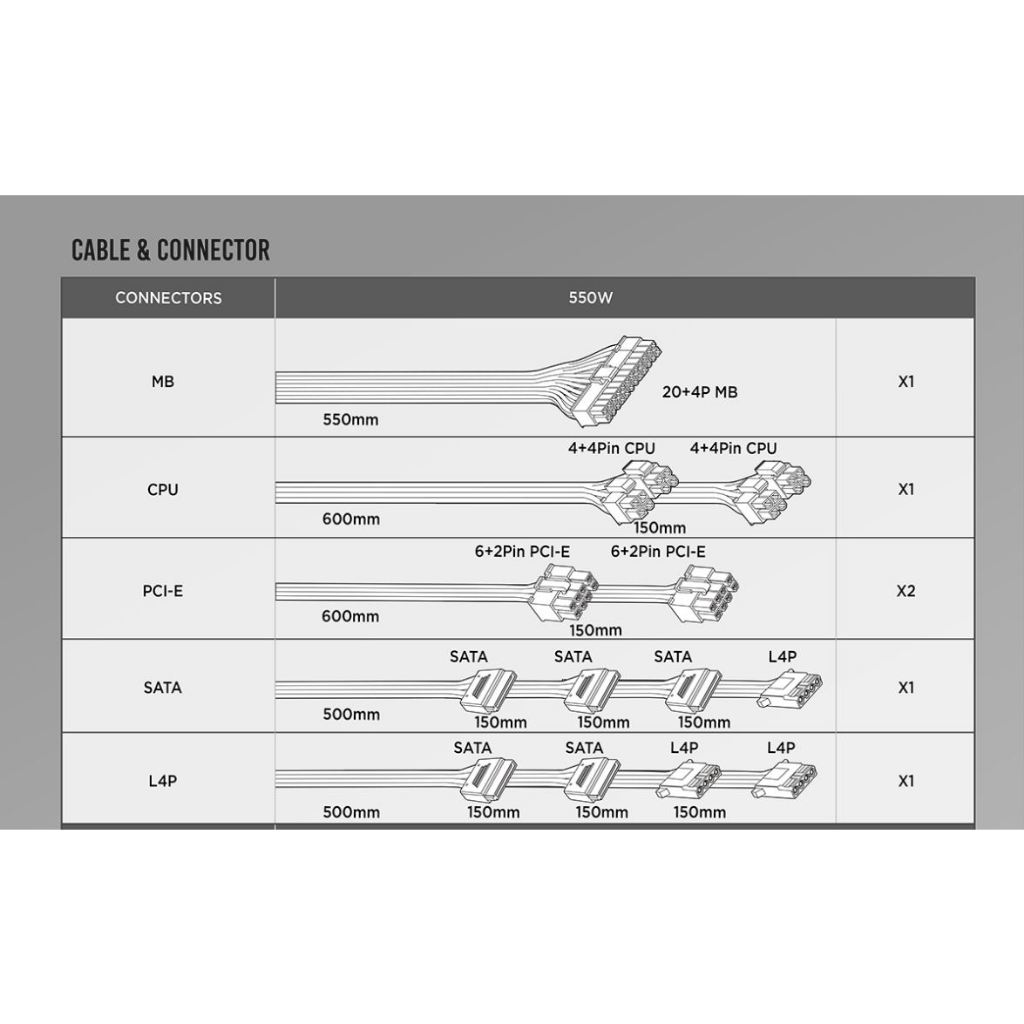 Nguồn XIGMATEK THOR T750 v2 750W  - 80PLUS BRONZE, 100% CÁP DẸT ĐEN - New - Chính Hãng - BH 36 Tháng