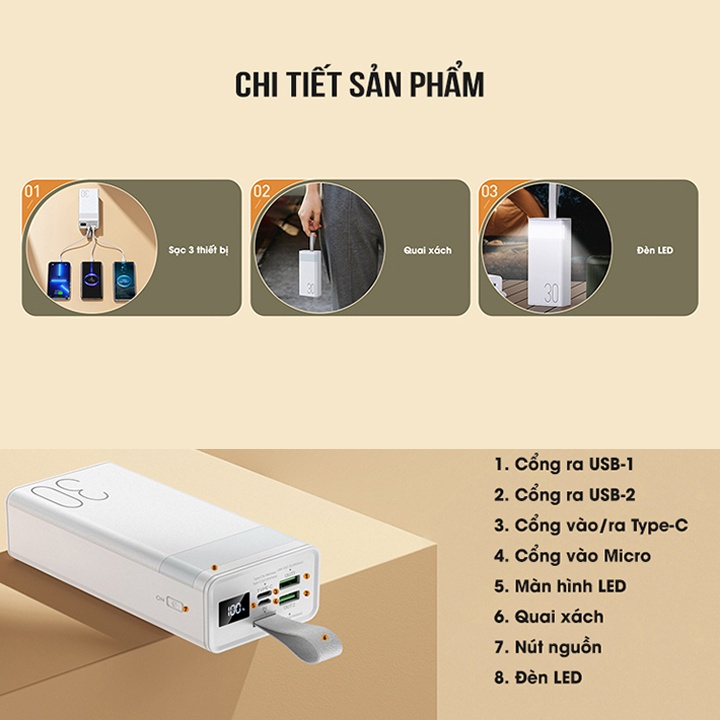 Pin Sạc Dự Phòng 30000mAh 22.5W Remax RPP-320 - Sạc Nhanh PD 20W - Sạc Nhanh 3 Thiết Bị Cùng Lúc - Hàng Chính Hãng