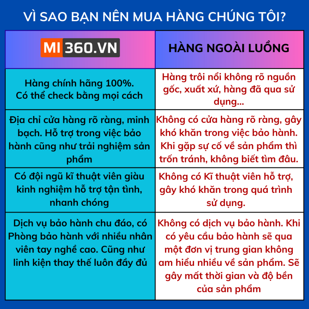 Máy Chạy Bộ Thông Minh Xiaomi KingSmith X21 - Bản Quốc Tế - BH 24 Tháng - Mi 360