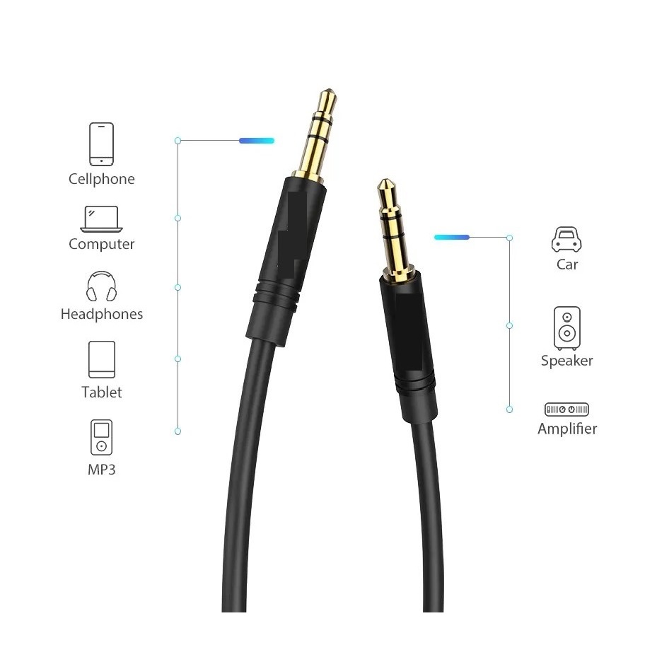 Dây cáp âm thanh AUX hai đầu 3.5 mạ đồng dài 1.25m