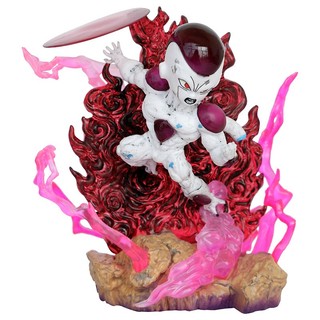 Mô hình figure nhân vật trong Dragon ball
