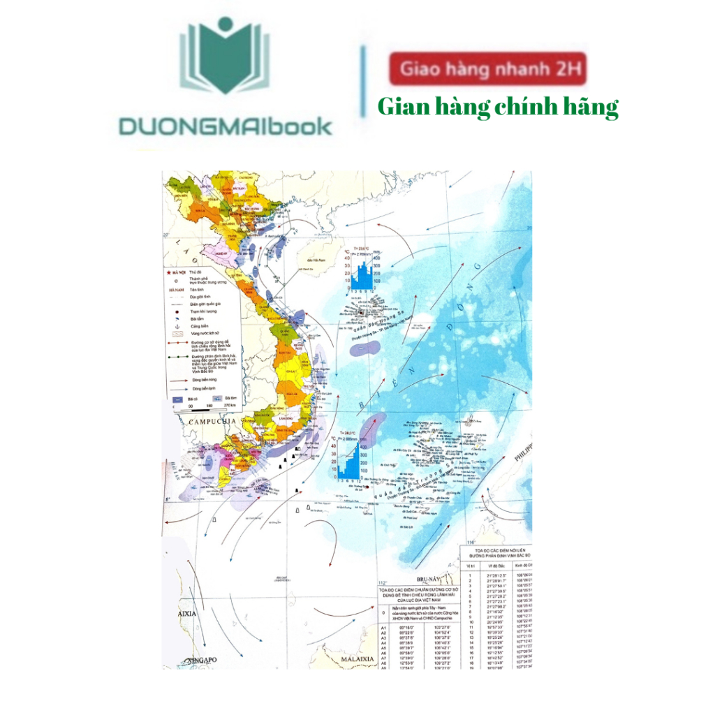 Sách- Atlat địa lí Việt Nam- Theo chương trình giáo dục phổ thông 2018