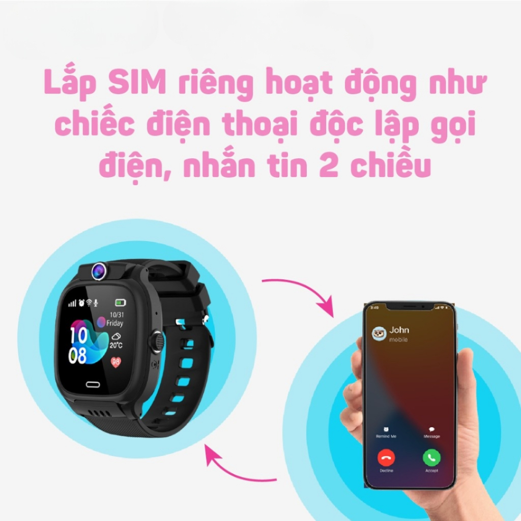 Đồng hồ thông minh Định vị Trẻ em Lắp sim Nghe gọi Video Call Ccho bé trai bé gái Tiny  WAT