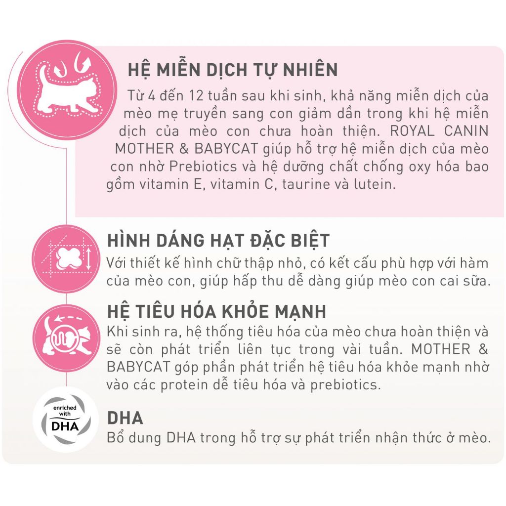 ZIP - Hạt Mèo con Mother & Babycat Royal Canin Mèo mẹ Mèo con dưới 12th tuổi thức ăn hạt cho Mèo nhập Pháp