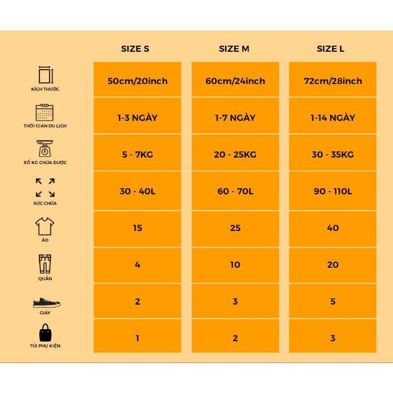 Vali du lịch cao cấp Size 24/20 -Bảo hành 6 tháng - Bo góc kim loại cao cấp nhựa ABS siêu bền