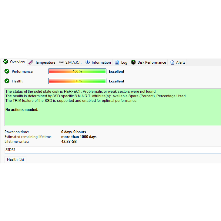 Ổ cứng SSD M2 2280 128gb 256gb 512GB SATA M.2 PCIe Nvme Gen3 SSD SATA 2.5 inch nhiều mã