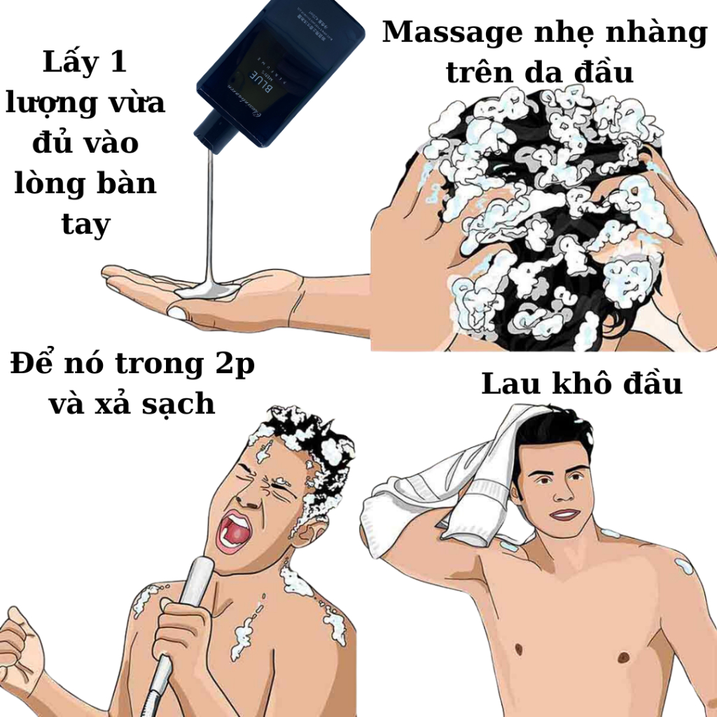 Dầu gội nam, sữa tắm nam,hương nước hoa BLUE DE CHENALIOR thơm sang trọng lưu hương kéo dài 72 giờ kiềm dầu và gầu 420ml