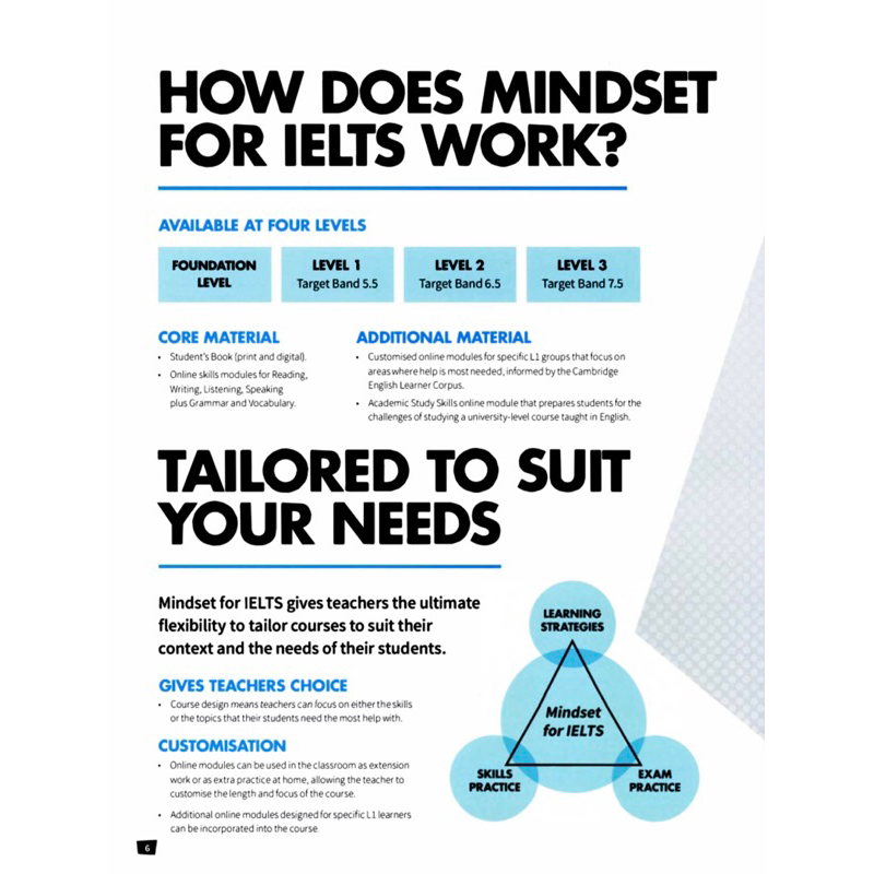 Mindset For I.ELTS Level 1 Student's B.o.o.k