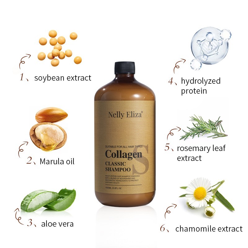 Dầu gội xả Collagen Nelly Eliza phục hồi tóc siêu mượt 1000ml/chai