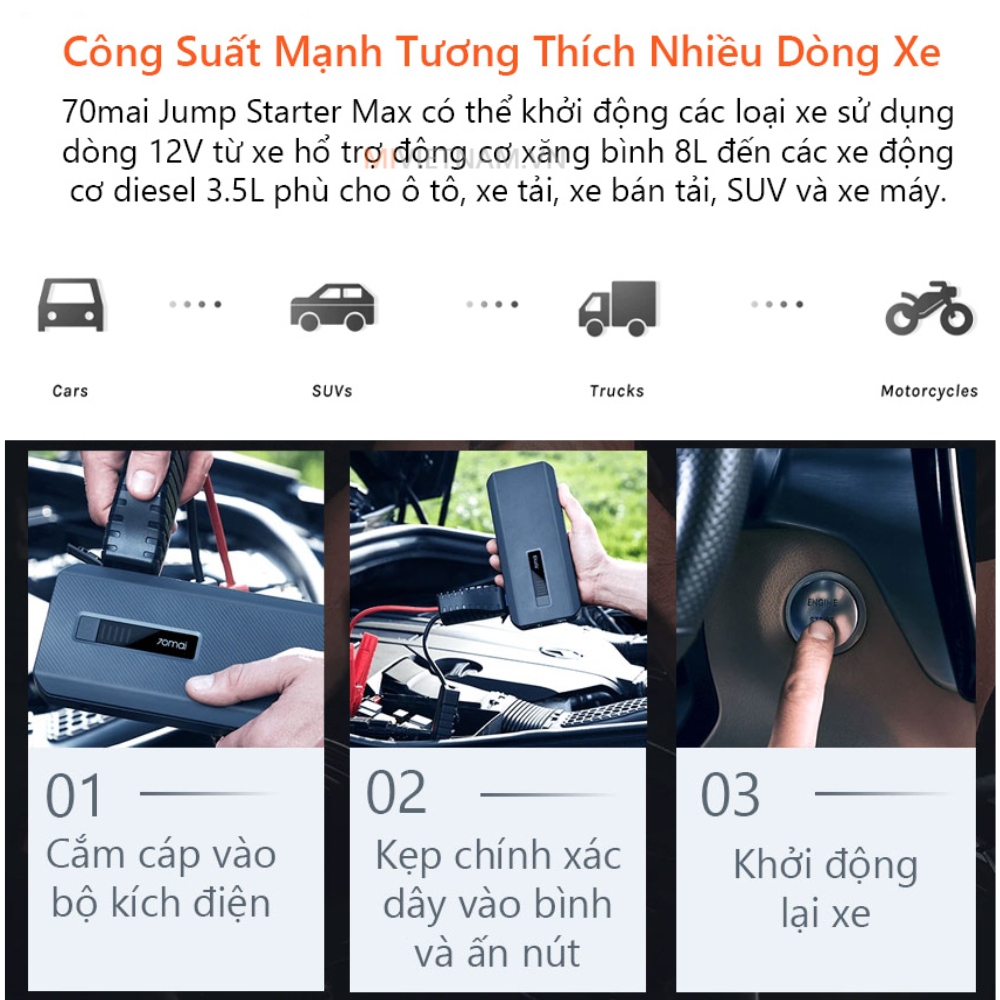 Bộ Kích Điện Bình Ắc Quy Xe Ô tô Xiaomi 70 mai Midrive PS01 / PS06 Đa Năng Khẩn Cấp Kiêm Pin Dự Phòng , Bảo hành 2 năm
