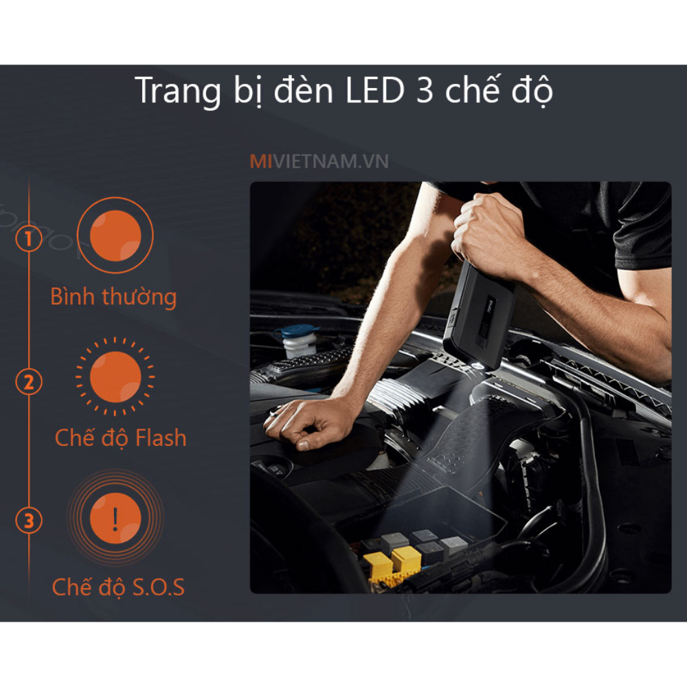 Bộ Kích Điện Bình Ắc Quy Xe Ô tô Xiaomi 70 mai Midrive PS01 / PS06 Đa Năng Khẩn Cấp Kiêm Pin Dự Phòng , Bảo hành 2 năm