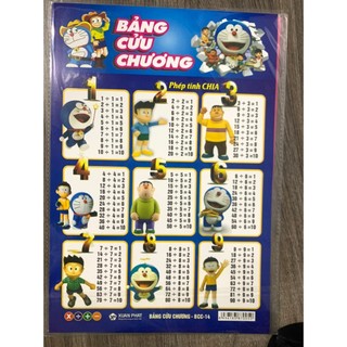 Bảng cửu chương khổ A4