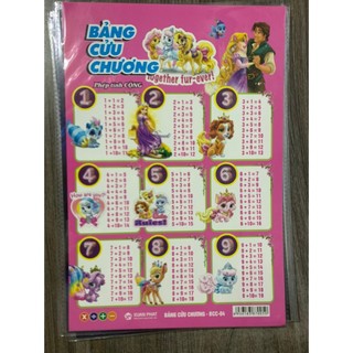 Bảng cửu chương (Phép nhân - Phép chia - phép cộng - phép trừ) khổ A4
