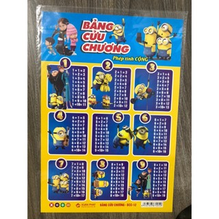 Bảng cửu chương (Phép nhân - Phép chia - phép cộng - phép trừ) khổ A4